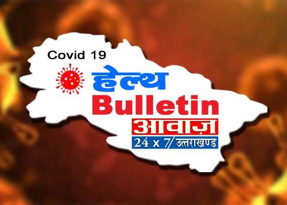 उत्तराखंड : आज कोरोना से मिली थोड़ी राहत, आज प्रदेश में कोरोना संक्रमित मरीजों की संख्या पहुँची 112, कुल आंकड़ा पहुँचा 94803
