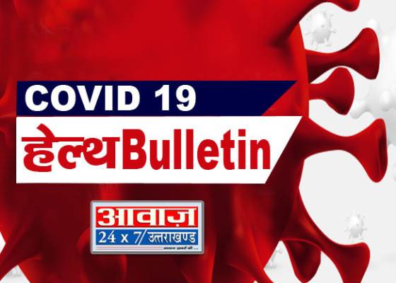 946 आज फिर मिले कोरोना पॉजिटिव कुल 22180 हुआ आंकड़ा